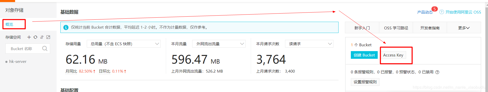 阿里云OSS