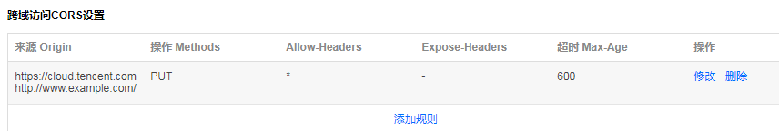 跨域访问 CORS 设置